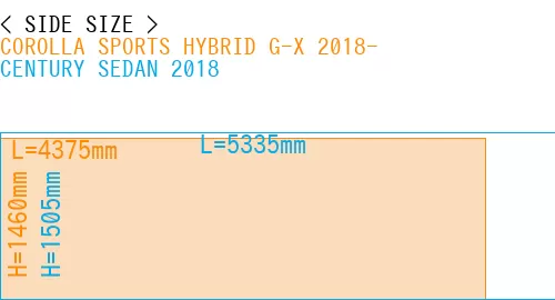 #COROLLA SPORTS HYBRID G-X 2018- + CENTURY SEDAN 2018